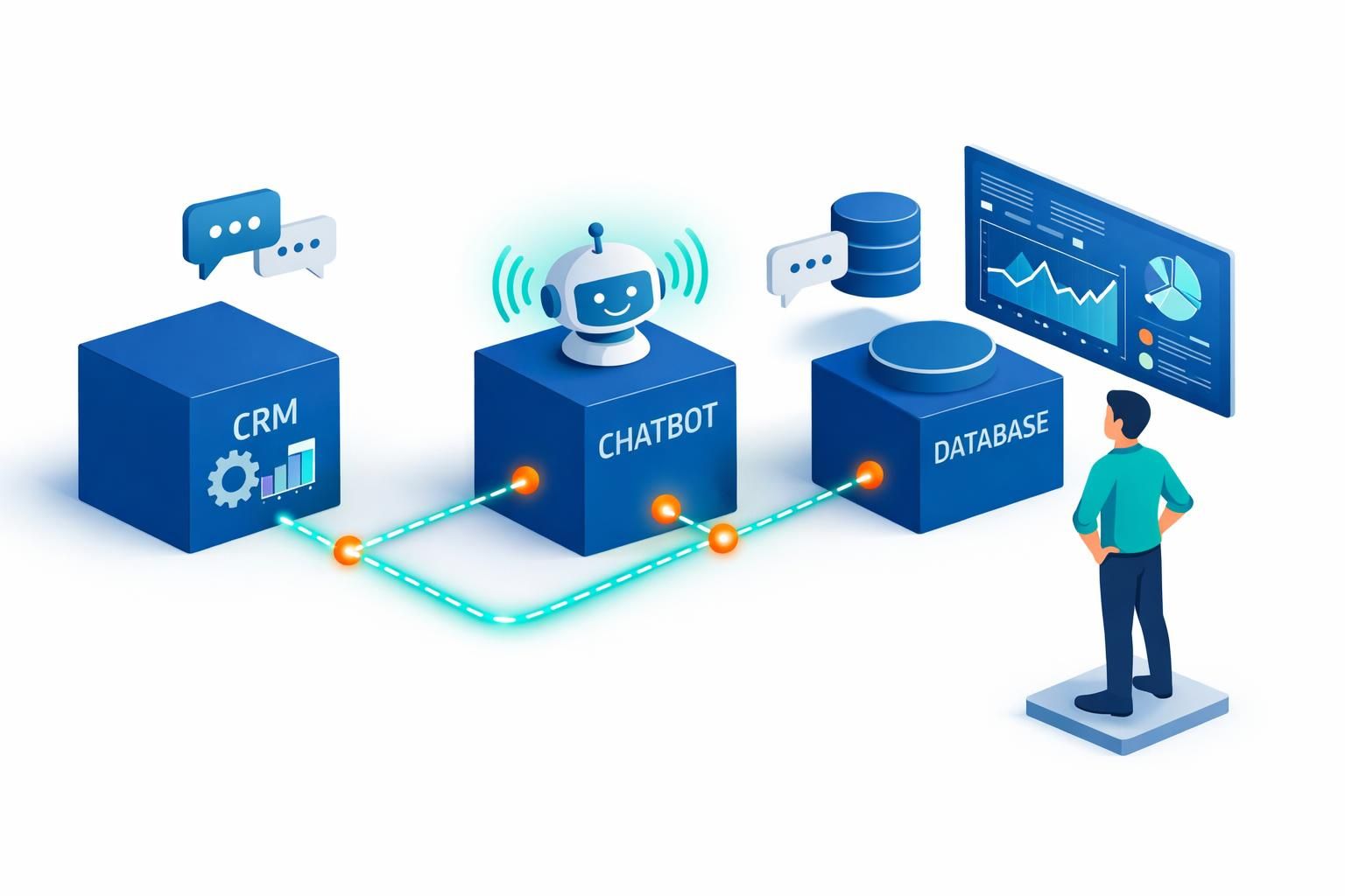 découvrez comment intégrer facilement un agent ia via une api chatbot à votre crm existant pour améliorer l'automatisation et l'efficacité de votre service client.