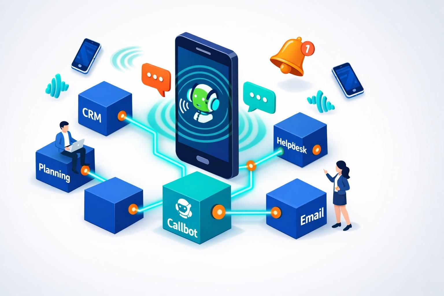 découvrez comment intégrer zapier et callbot pour automatiser facilement vos workflows sans aucune compétence en programmation, optimisant ainsi votre productivité.