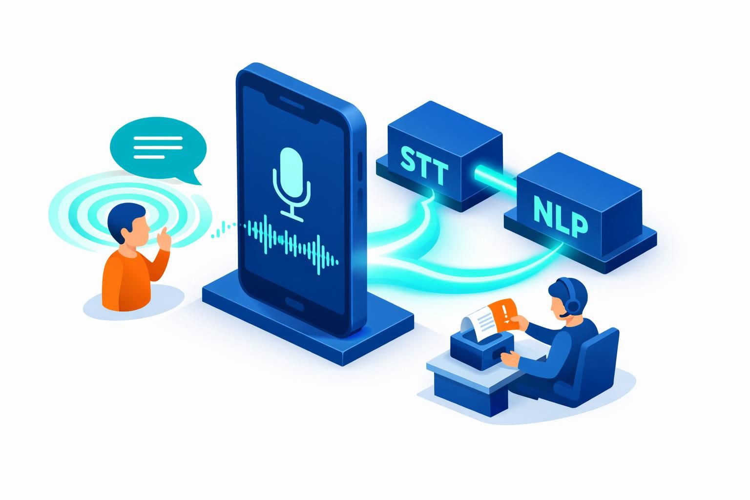 découvrez les technologies de reconnaissance vocale basées sur l'ia qui propulsent les callbots modernes pour améliorer l'expérience client et automatiser les interactions téléphoniques.