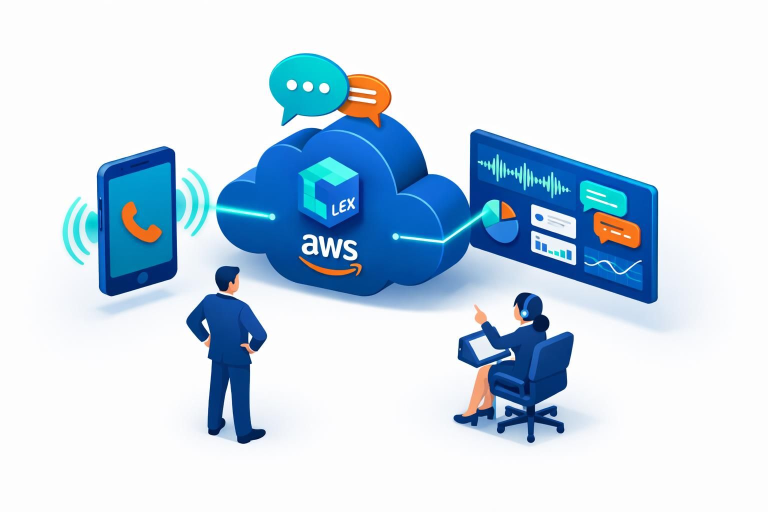 découvrez comment créer un agent vocal intelligent avec voicebot amazon lex sur aws pour automatiser les interactions clients grâce à la reconnaissance vocale et au traitement du langage naturel.