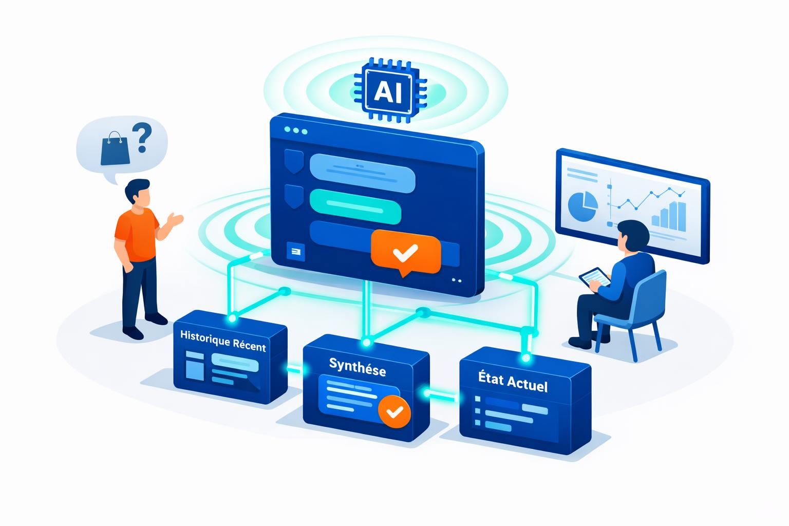découvrez comment les chatbots utilisent la compréhension contextuelle pour maintenir des conversations fluides et naturelles, améliorant ainsi l'expérience utilisateur.