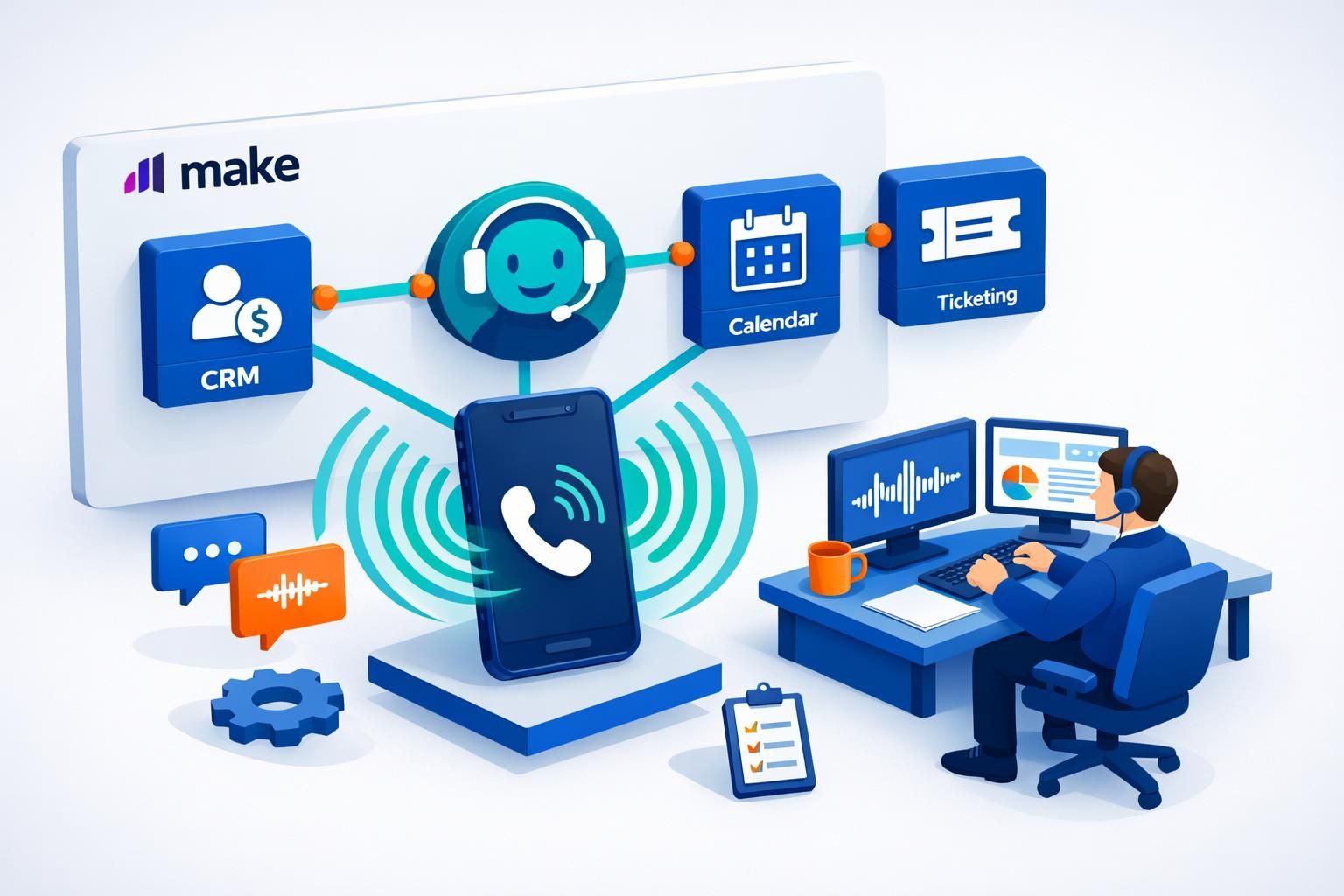 découvrez comment intégrer make et callbot pour automatiser vos processus facilement, sans besoin de coder. gagnez du temps et optimisez votre efficacité grâce à des solutions simples et performantes.